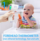 Infrared Forehead Thermometer Digital Lcd Non-contact Temperature Gun New