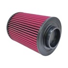 Air Filter For 08-14 Polaris Polaris Rzr 800 Ranger 800 900 Atv 1240482 1240434