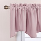 Room Darkening Scalloped Valance Curtains For Girls  Nursery  52x18 Inches