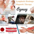 3x Copper Bracelet For Men Triple Ultra Strength Magnets Pure Copper Magnetic Br