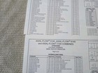 Case Ih 5140 6140 7140 Combine Electrical Schematic Diagram Axial-flow