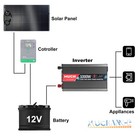 1000w Lcd Pure Sine Wave Power Inverters Dc 12v To Ac 110v 120v Solar Converter
