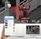 Wifi Nvr Security Camera System 8ch 3mp Surveillance Video Face Detection Kits
