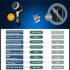 Electric Callus Remover For Feet Portable Pedicure Kit Foot File Callus Remover