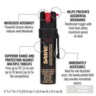 Sabre 3-in-1 Pepper Spray 2-pack   Clips 10ft Range 35 Bursts Self-defense P-22
