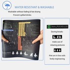 Excel Shortcuts Mouse Pad Xl Large Desk Mat Waterproof Non-slip Extended Keyboar