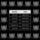 Freightliner Fld Radiator Gaskets bolt Kit Fld120 Fld112 Classic Pair