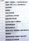 International 784 Diesel Tractor Service Repair Shop Operators Parts Manual Set