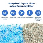 Petsafe Scoopfree Crystal Replacement Fresh Scent Litter Tray  Easy Cleanup