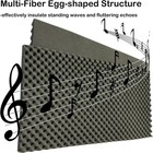 2 Pcs Acoustic Panels 48  x24  x2   Egg Crate Foam Soundproof Foam Wall Panels