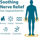 Foot Pain Relief Cream - Intensive Foot Therapy Lotion - Diabetic Nerve Pain Rel
