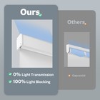 Cordless Blackout Roller Shades - Thermal Insulated Uv Protection Window Blinds