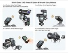 Godox Xpro-n Ttl Wireless Flash Trigger Transmitter  1 8000s Hss  Ttl-convert