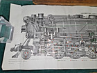1924 Galena Signal Oil Locomotive Lubrication Chart Poster