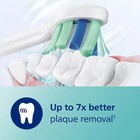 Philips Sonicare 4100 Plaque Control Rechargeable Electric Toothbrush -