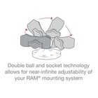 Ram Mount Rap-b-201u-a Composite Short Double Socket Arm For 1  Ball Base