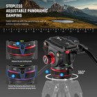 Neewer Tp75 74  Pro Video Tripod With Fluid Head