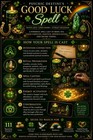         The Fortune Clover Good Luck Spell        