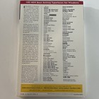 Extremely Rare Vintage More Keyfonts For Macintosh New-sealed
