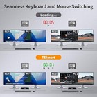 Tesmart 2 Port Hdmi Kvm Switch Monitor Switch For 1 Monitors 2 Computers Uhd