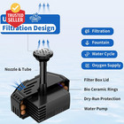 Solar Pond Filter With Fountain Pump  4w Solar Fountain Pump With Pond Filter  S