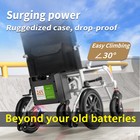 24v12ah Lithium Power Battery For Electric Wheelchair