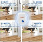 Pro Ultrasonic Pest Reject Home Control Electronic Repellent Mice Rat Repeller