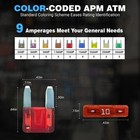 Mini  dual Blade    Apm  Atm car Fuse Assortment Kit  45 Pieces  Automotive   