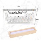 Periodic Table With 83 Kinds Of Real Elements Inside  Acrylic Periodic Table Of 