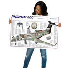 Embraer Phenom 300 Cutaway Poster 24x36 In