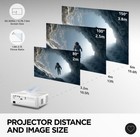 Viewsonic Pa503s Dlp Projector 4000 Lumens Svga Hdmi Vga White Built-in Speakers