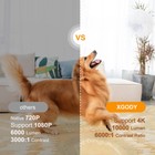 Mini Projector 10000 Lumen Led 4k 1080p Wifi Bluetooth Uhd Portable Home Theater