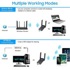 Usb 3 0 Wireless Wifi Adapter 1300mbps Long Range Dongle Dual Band Network Lot