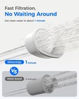 Waterdrop Chubby 10-cup Water Filter Pitcher With 4 Filter nsf Certified 200 Gal