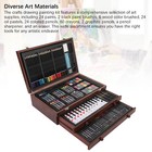 Complete Artist Grade Sketching Set For Art Professionals