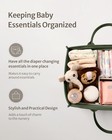 Blissful Diary Baby Diaper Caddy Organizer  Stylish Storage Basket For Newborn