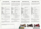 Honda Cbr 1100 Xx Brochure Brochure 07 - 1996 - 2 Pages