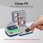 Memory Card Case Holds 12 Sdxc Sdhc And 12 Micro Sd Cards