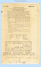 Vogue 7402  1930s Rare Misses Street Dress Size 34 Bust Vintage Sewing Pattern