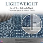 Lahome 2x3 Moroccan Indoor Rug - Soft  Washable Non-slip Mat  Distressed Blue