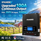 Upgraded 100a 12v-48v Mppt Solar Charge Controller Pv 250v Charger Controller