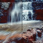 Tiffen Water White Glass Nd Filter  82mm  6-stop  - 1 8 Optical Density