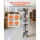 Uimoso Rotating Greeting Card Stand With 32 Pockets And 4 Wheels