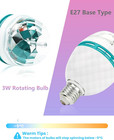 Disco Ball Light Bulb  3w E27 Rgb Color Rotating Bulb Led Party Bulbs  Magic Bal