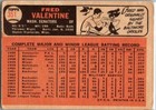 1966 -fred Valentine- Topps Autograph signed auto Baseball Card  351 Senators
