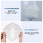 50 Pcs Kn95 Protective  5 Layers Face Mask Disposable Respirator Bfe 95  Pm2 5