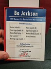 Bo Jackson 1989 Kc Royals Mlb Game Worn Jersey Swatch - Oakland Raiders
