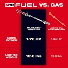 Milwaukee M18 Fuel     M18 Fuel 10in  Cordless Pole Saw Kit Quik-lok Attachment 