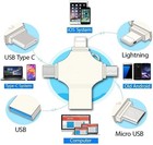 Usb 3 0 Flash Drive 128gb Type C Memory Photo Stick For Iphone Android Ipad Lot