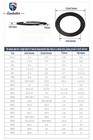 Safety Lock Washer A2 Stainless Steel   Carbon Steel M2 5 M3 M4 M5 M6 - M42